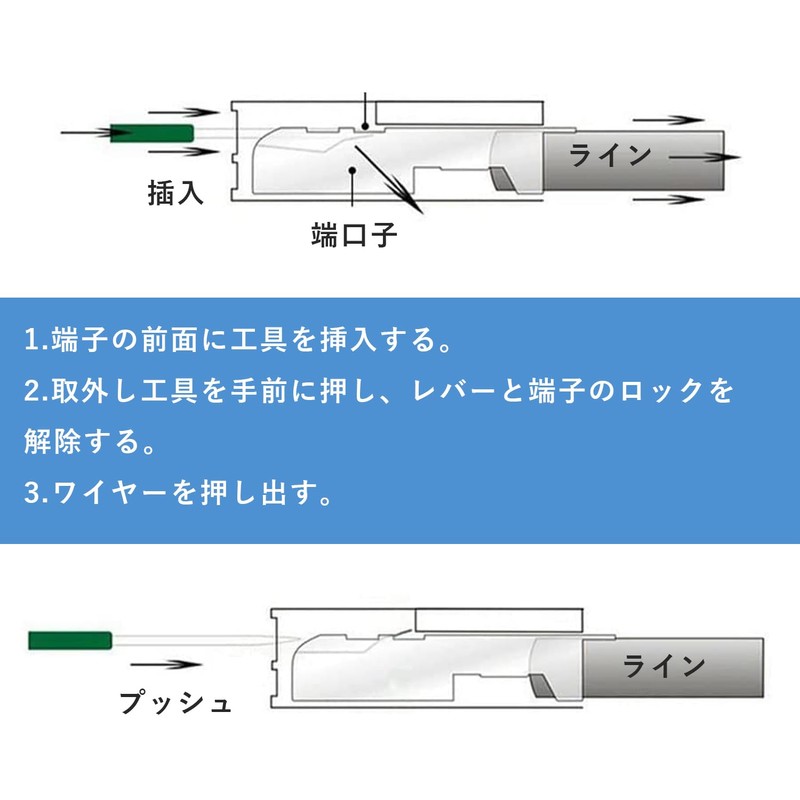 Terminal Removal Tool, Connector Pin Removal Tool, Wiring, Terminal Pin