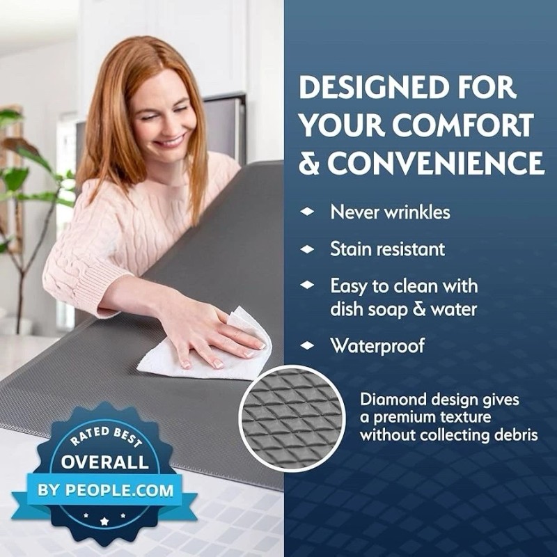 Sky Solutions Anti Fatigue Floor Mat 3/4" Thick Standing Rug