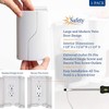 Safety Innovations Safety Innovations Twin Door Babyproof Outlet Cover Box