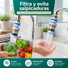Filtro Para Llave Cocina Grifo Purificador Agua Kit 5piezas