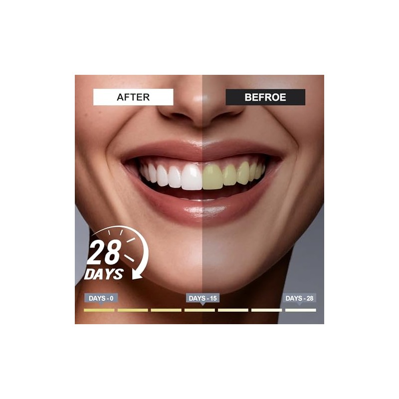 Woadee Nano Hydroxyapatite Toothpaste for Advanced Enamel Protection, Fluoride Free