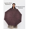 Windproof Travel Umbrella - Compact, Light, Full Automatic Open/Close -