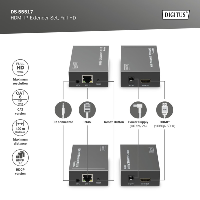 DIGITUS HDMI IP Extender Set, Full HD (1080p/60Hz), 120m Range,