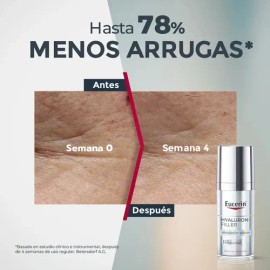 EUCERIN Hyaluron Filler Epigenetic Serum Anti-edad 30 ml, Sérum ligero de rápida absorción con Epicelline y Ácido Hialurónico facial, Adecuado para todo tipo de piel