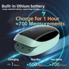 Finger Pulse Oximeter, Fingertip Blood Oxygen Saturation with Pulse Monitor,