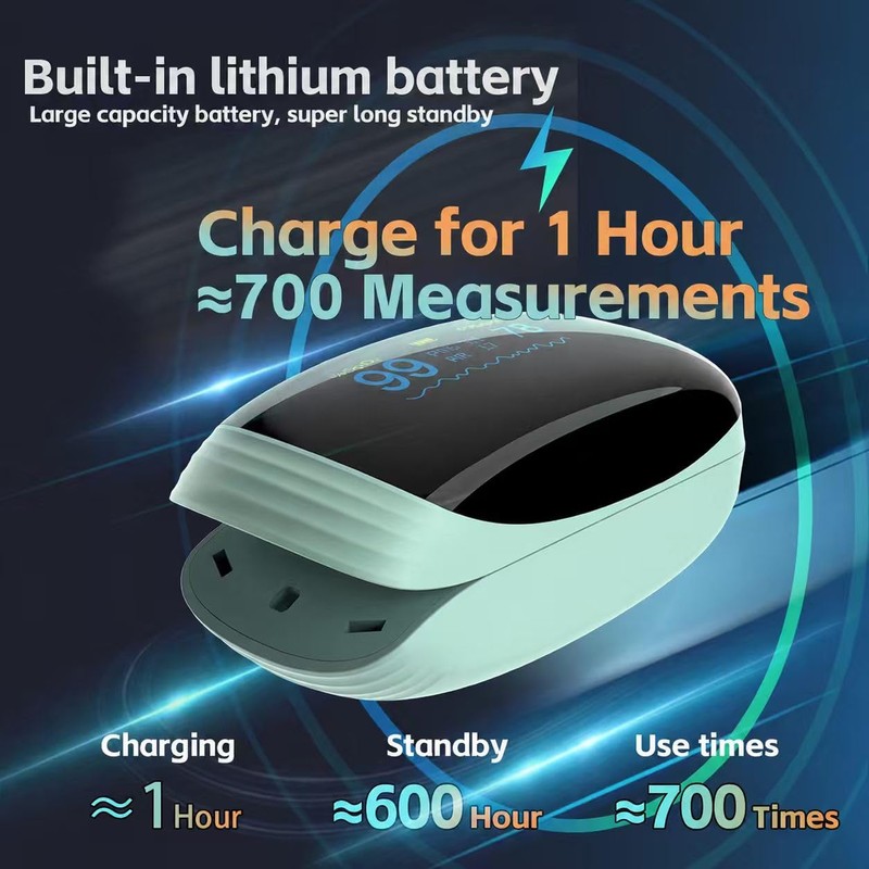 Finger Pulse Oximeter, Fingertip Blood Oxygen Saturation with Pulse Monitor,