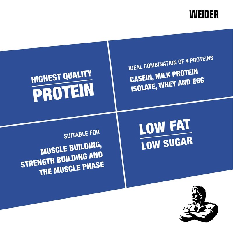 WEIDER Protein 80 Plus Protein Powder, Hazelnut Nougat, Vanilla, Low-Carb,