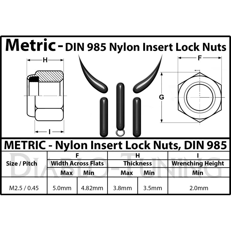 MonsterBolts (10) M2.5-0.45 / 2.5mm - Nylon Insert Hex Lock