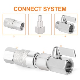 Gasher 2PCS 3/8-Inch Female Industrial Coupler,3/8 Inch NPT Female Threads Size, Quick Connect Air Coupler