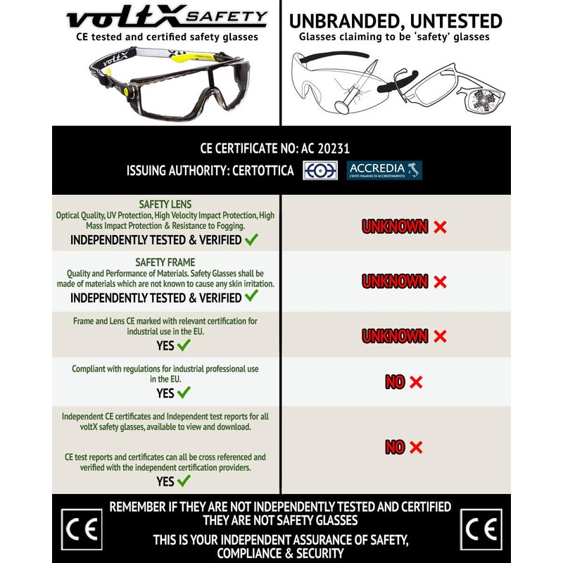 voltX 'QUAD' 4 in 1 CLEAR Lens Safety Glasses, with