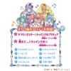 [Bandai] Star Twinkle Pretty Cure Fun to Go! Rhythm Scope