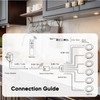 VST LED Smart Under Cabinet Lighting, Alexa Google Home App