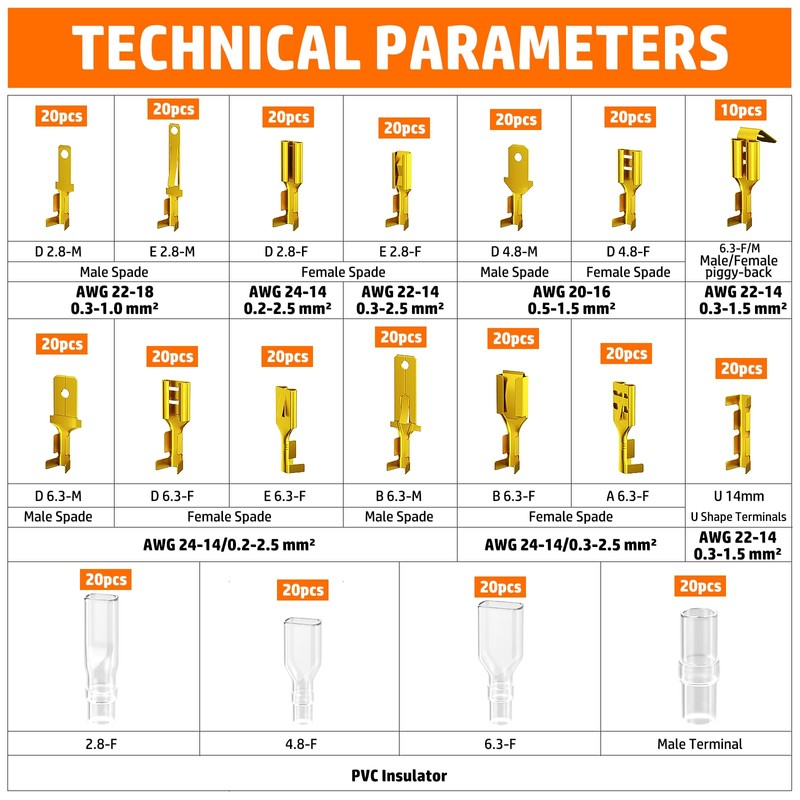 PEBA Open Barrel Crimping Tool Kit - 14 Sizes Quick