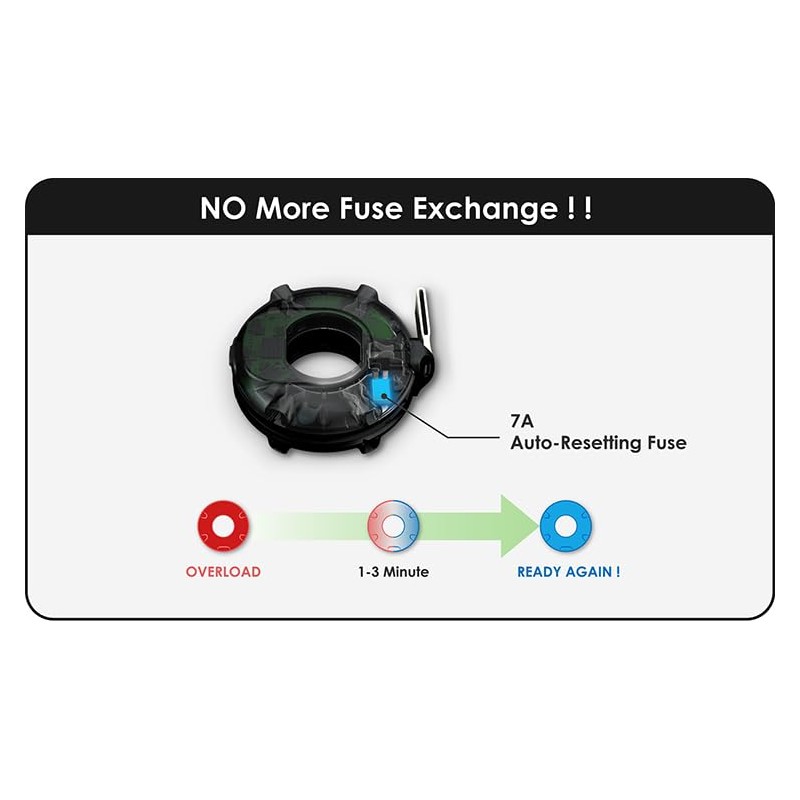 MOGICS Super Bagel (White)