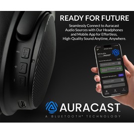 HomeSpot JM320, Ultra-Lightweight Bluetooth 5.3 Over-Ear Headphones with Auracast, LE Audio, Aptx HD, 60-Hour Battery, and Enhanced Noise Isolation