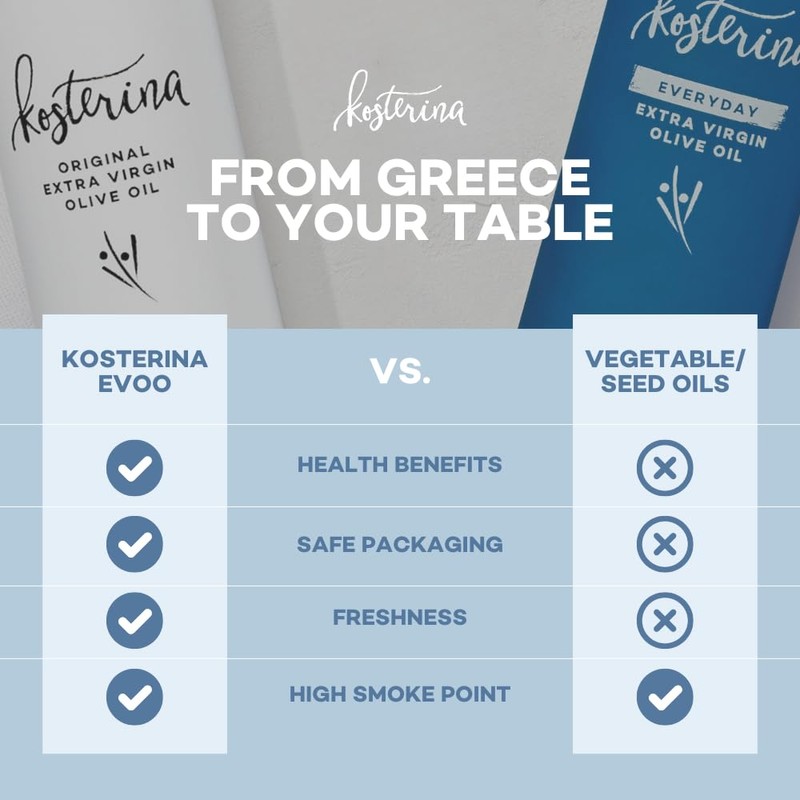 VERSAINSECT - The Dipping Duo Gift Set - Cold-Pressed Premium