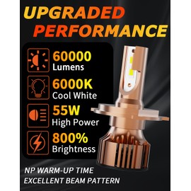 TXBILMOO 2025 Upgrade Compatible for Honda CRV 2007 2008 2009 2010 2011 2012 2013 2014,Fog Light Bulb,Pack of 4