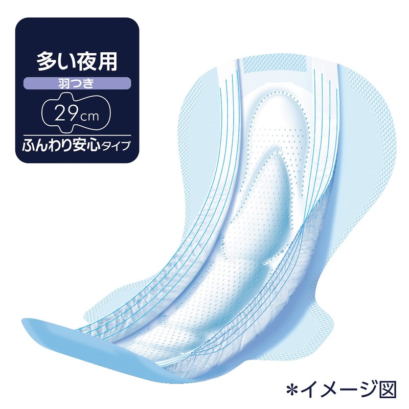 Sofy Super Deep Sleep Guard, 290, 18 Pieces, Sanitary Napkins,