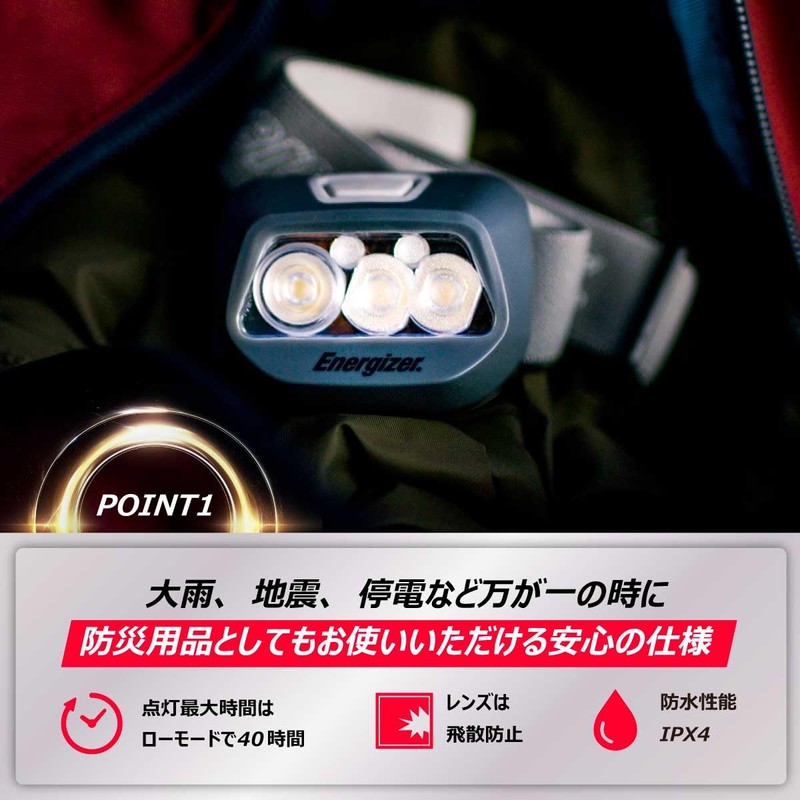 Seiki Koizumi Energizer Headlight T12A32