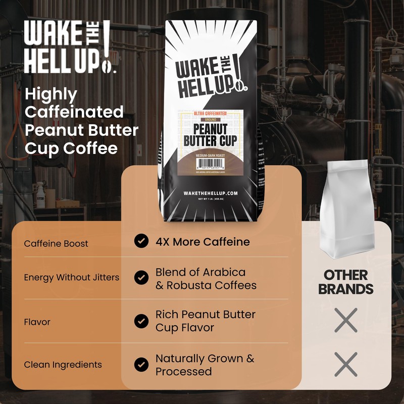 Wake The Hell Up! 1lb Ultra-Caffeinated Peanut Butter Cup Ground