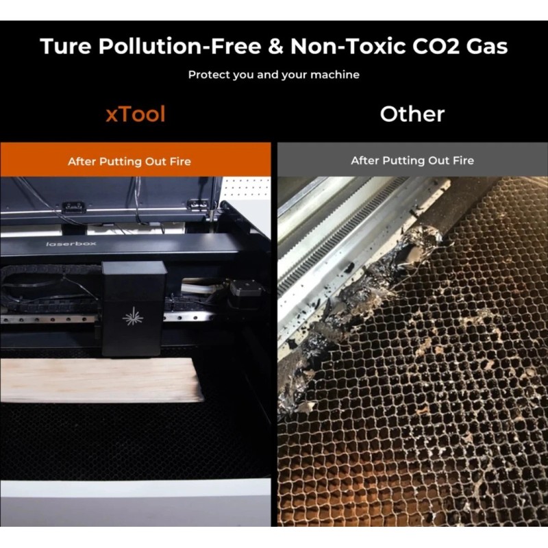 xTool Fire Safety Set: Auto Fire Detection, Fire Extinguishing BRAND