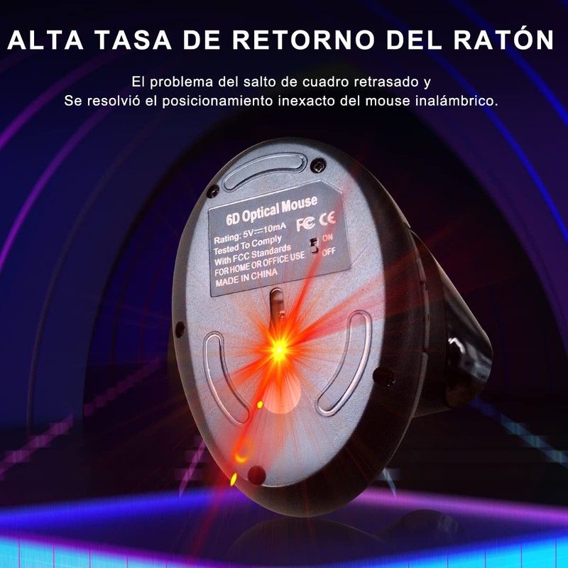 MOYAC Mouse Ergonómico Alarmbrico con 6 Botones, Ratón Vertical con