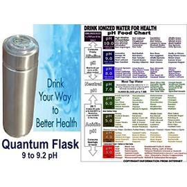 Alkalische Wasserflasche in silber