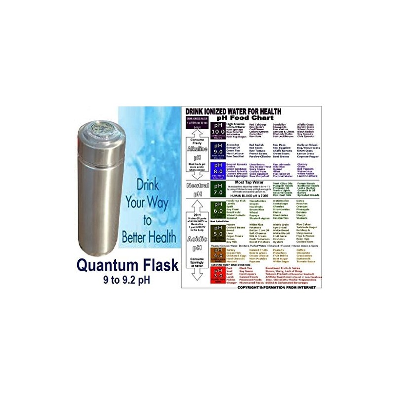 Alkalische Wasserflasche in silber