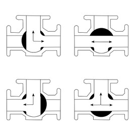 DERNORD 3-Way Ball Valve, T Mounting Pad, Stainless Steel 304 Female Type for Water, Oil, and Gas with Vinyl Locking Handle (1 1/4 Inch NPT)