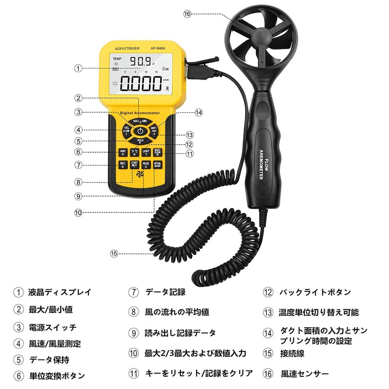 Air Anemometer, AP-846A, Digital Anemometer, Simple Anemometer, Fine Wind, Air