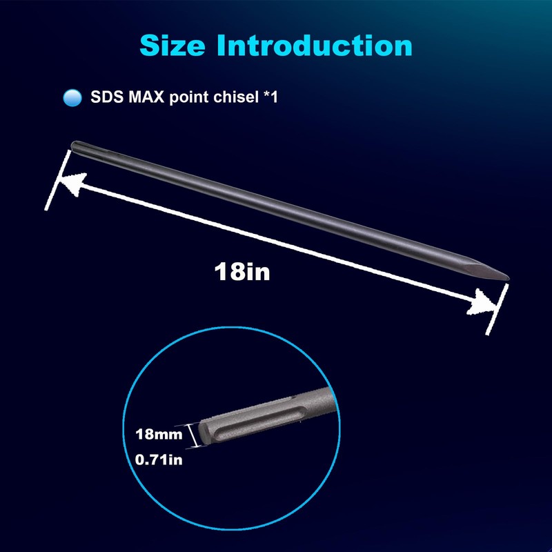 Phyxlyn 18-Inch SDS Max Point Chisel, Ideal for Concrete Demolition,