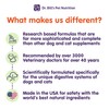 Dr. Bill’s Feline Immune Support | Boosts Cat Immunity and