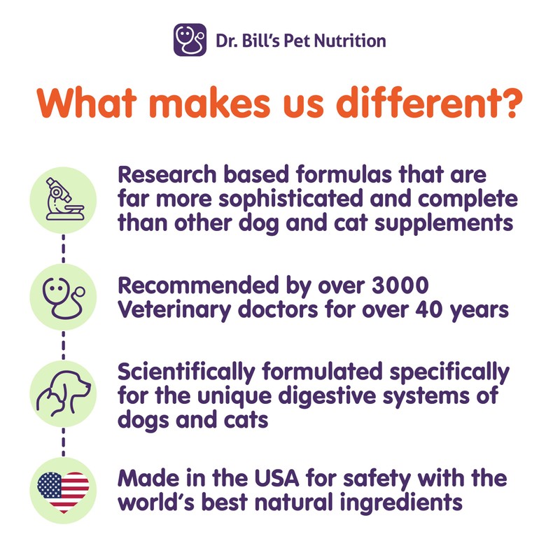 Dr. Bill’s Feline Immune Support | Boosts Cat Immunity and