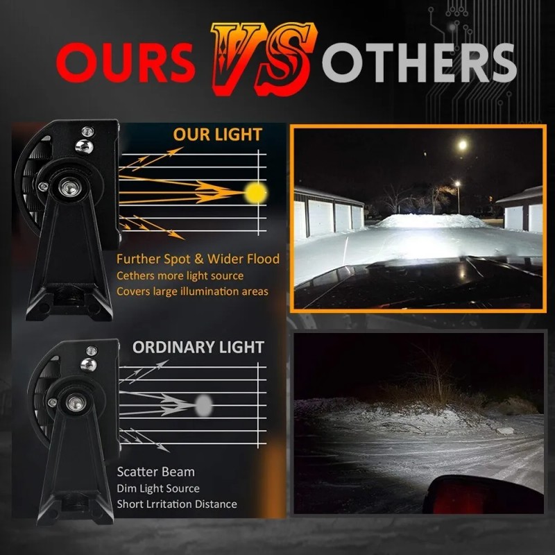22 Inch Barra De Luz Faros Offroad Modificado Luces Jeep