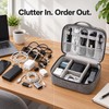 Waterproof Cable Storage Bag, Portable Electronic Organizer Case for USB