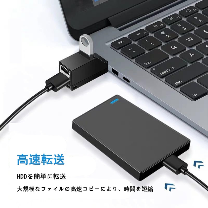 USB Hub (USB3.0 + USB 2.0 x 2 Ports) Extended