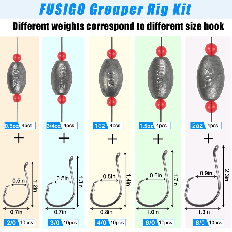 Fishing Egg Ready Rigs Weighted Grouper Rig with Circle Hook