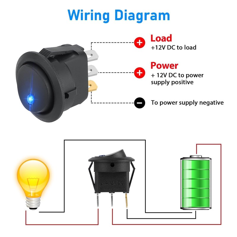 Linkstyle 4Pcs 12V Rocker Switch, Waterproof 20A SPST ON/OFF Round