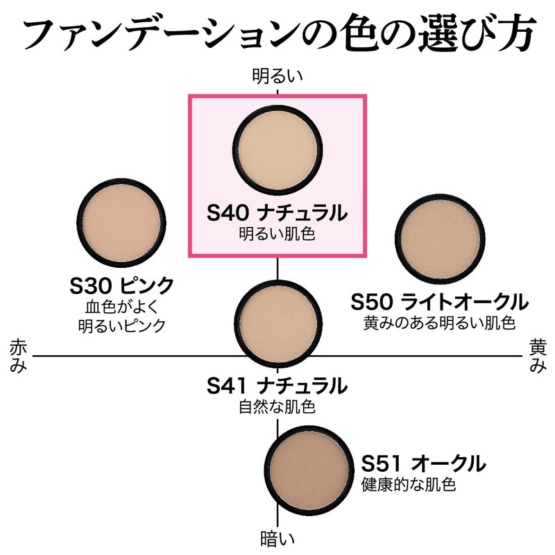 Powder Foundation S40 Moist Silky Foundation Natural Refill 0.4 oz