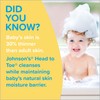 Johnson's Head-To-Toe Gentle Baby Body Wash & Shampoo, Tear-Free, Sulfate-Free