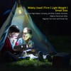 800LM Mini Flashlight Small Pocket EDC Light USB Rechargeable Keychain