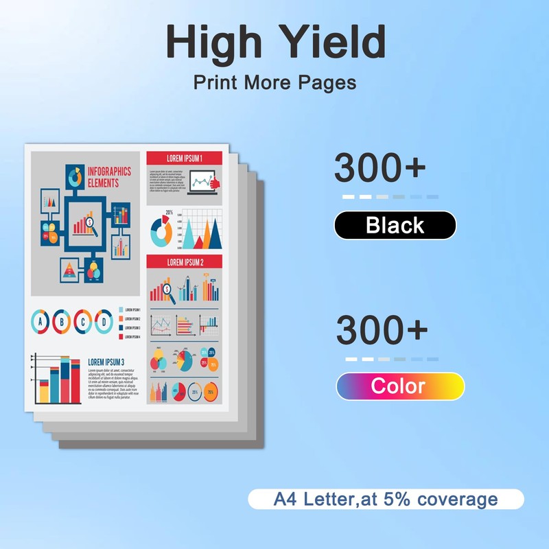 LC3011 XL High Yield Ink Cartridges 5-Pack (2BK/1C/1M/1Y) - for