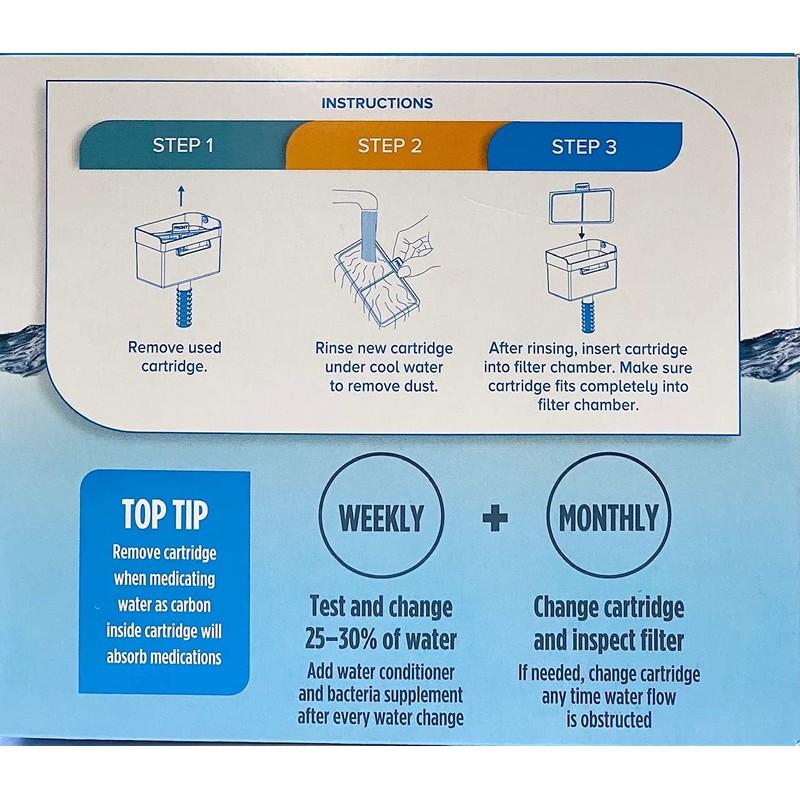 Top Fin EF-S Element Filter Cartridge Value Pack 12 Month