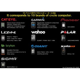 Rec-Mounts 190α+GP-254 Cycle Computer Mount, Black, 1.0 inches (25.4 mm), Combo Mount [Compatible with 10 Brands] Garmin / Cat Eye / Pioneer / Lesyne / Wahoo / Brighton / Giant / Explorer / Sigma /