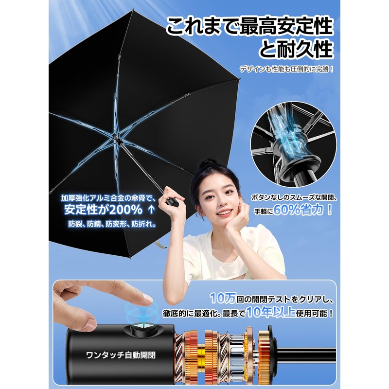 Parasol, UV Protection, 100% Light Blocking and Heat Blocking, 7.1