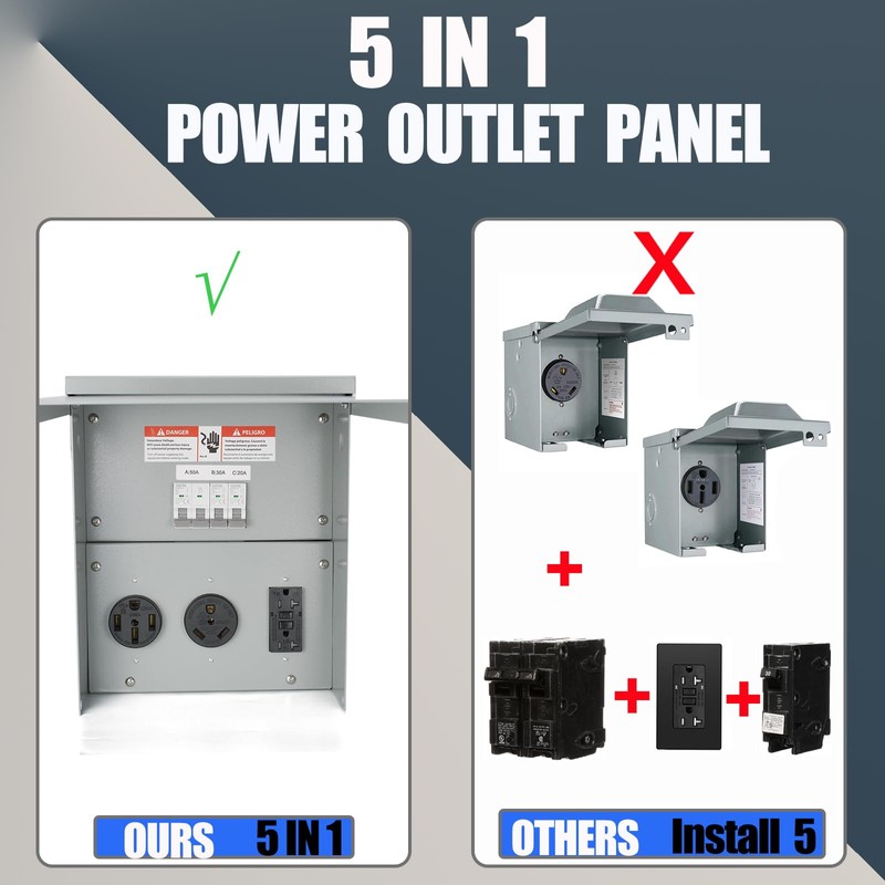 Temporary Electrical Power Outlet Panel Weatherproof RV Receptacle Box with