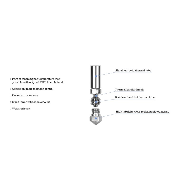 Microswiss MK10 All Metal Hotend Kit .2mm Nozzle WANHAO, FlashForge,