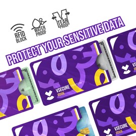VCase RFID Card Holder, 5 Pack RFID Blocking Sleeves, Credit Card Holder, Debit Card Cover (Dynamic Purple)