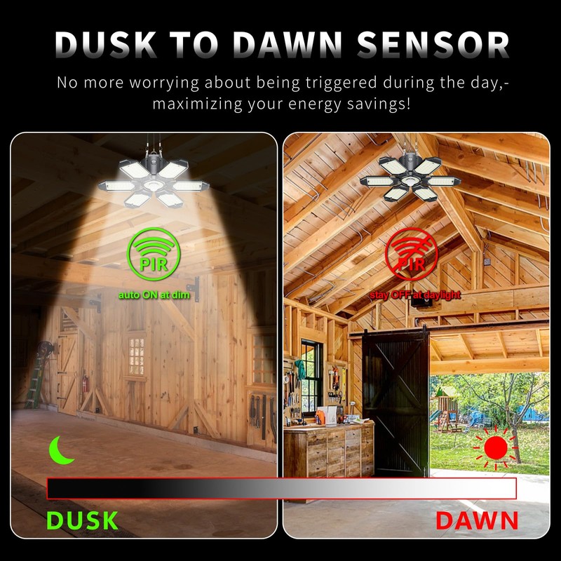 Plug in Garage Light with Motion Sensor - Ultra Bright