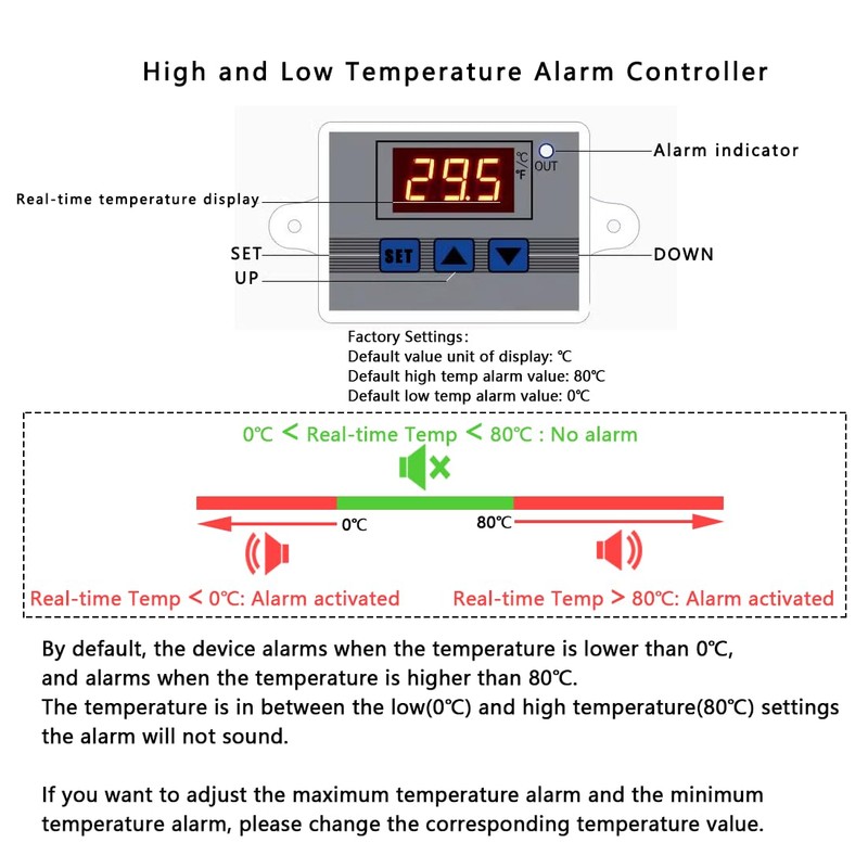 12V High/Low Temperature Monitor, Temperature Sensor with 5M Waterproof Probe,